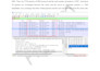 analyze pcap files and investigate traffic using wireshark